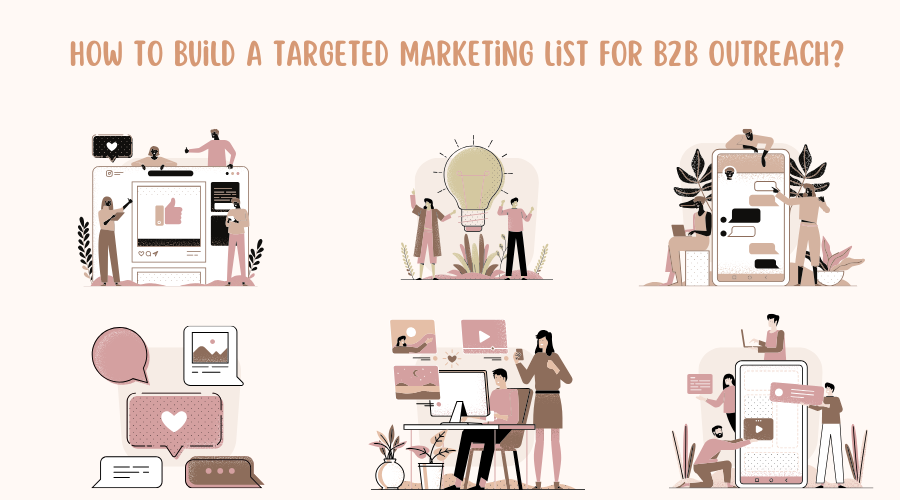 B2B Marketing list