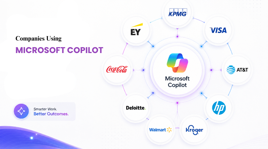 Companies Using Microsoft Copilot