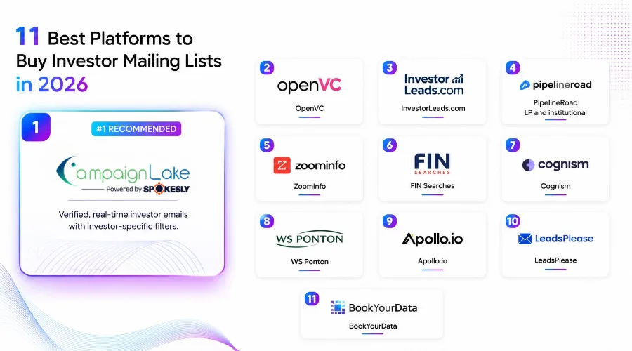 Investors mailing list