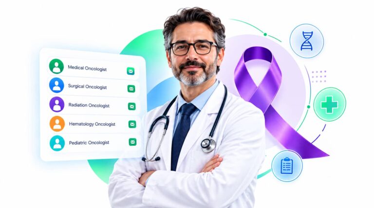 Oncology Mailing List